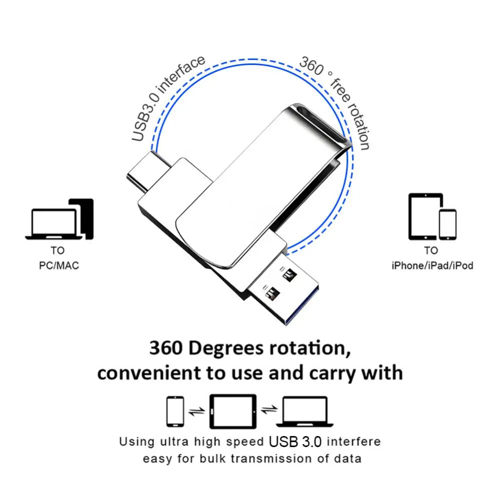 Xiaomi 16TB USB Flash Drive USB 3.2 Memories Type-c 2-In-1 8TB 16TB OTG Pendrive 128GB High Speed Flash Disk 2TB For Computer